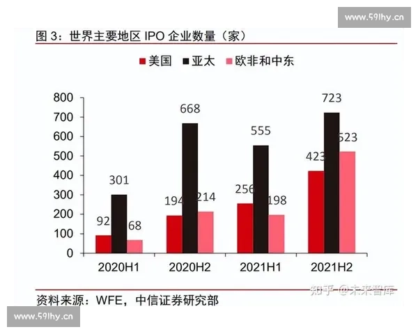 天风证券聚焦金融创新助力资本市场高质量发展路径研究 天风证券聚焦金融创新助力资本市场高质量发展路径研究